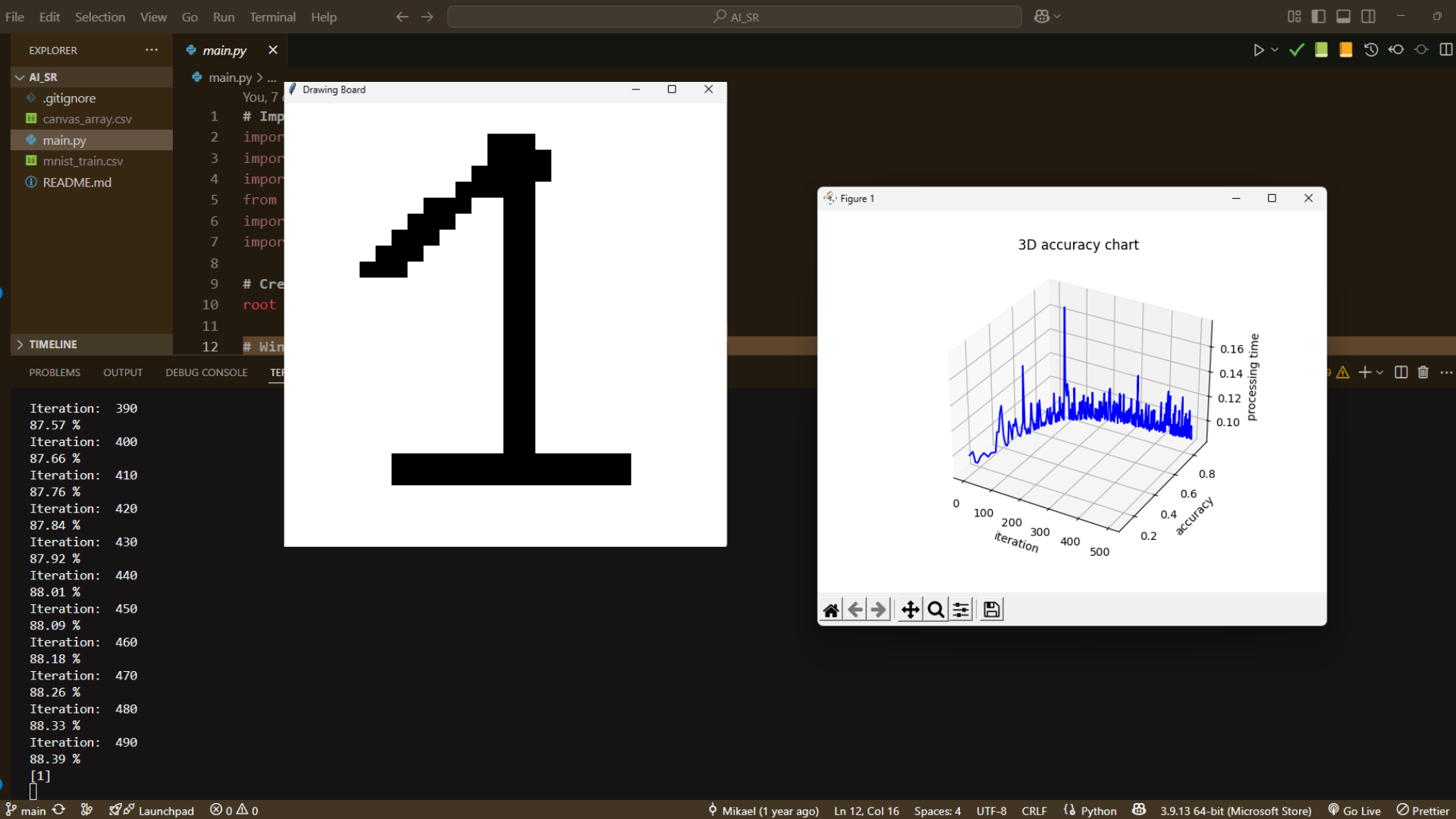 AI Model for Digital Detection